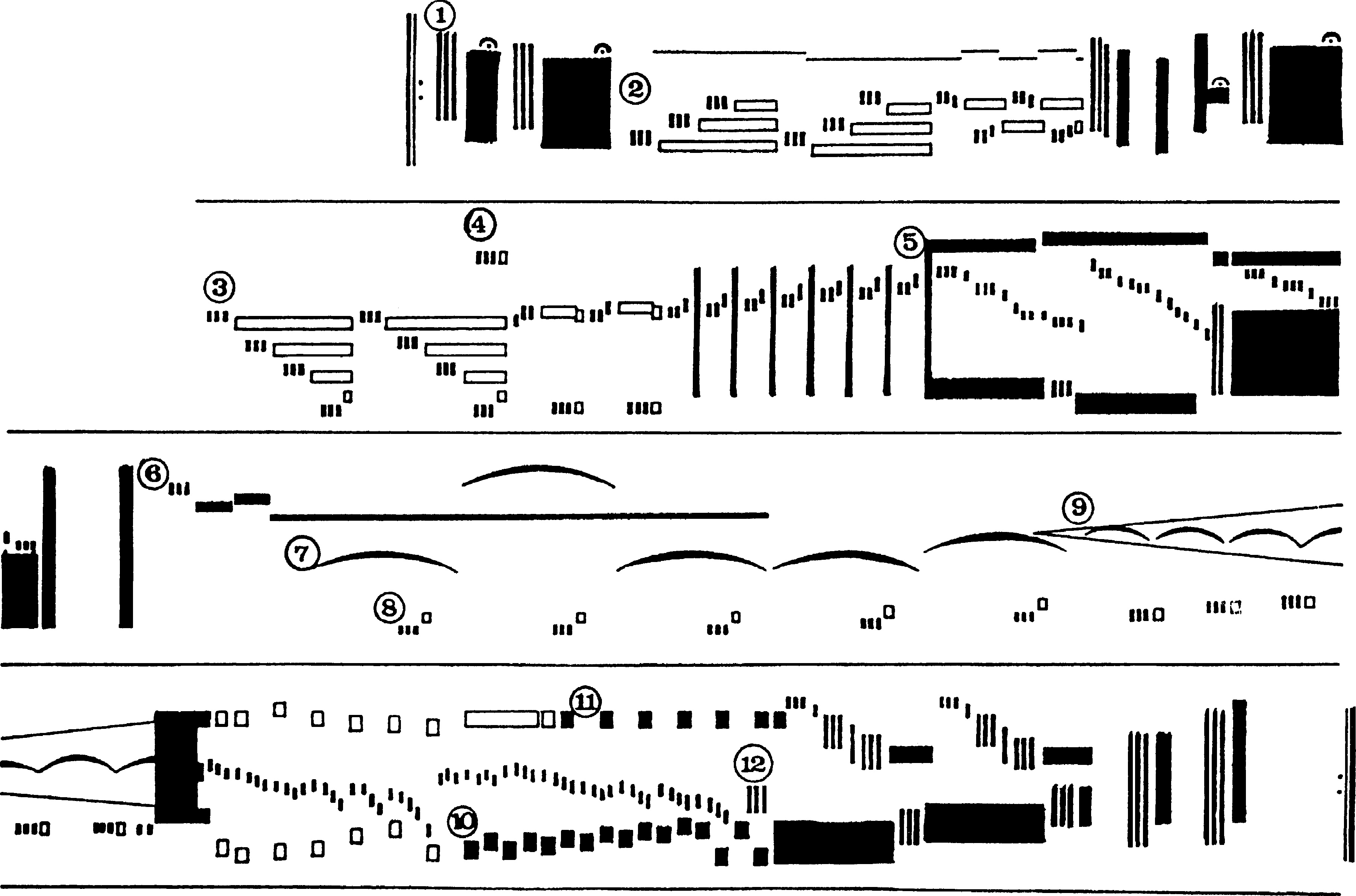Beethoven, 5. symfoni, grafisk partitur af 1. sats, ekspositionen